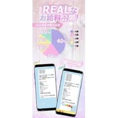 メンズエステ求人店舗：Splash｜大宮・浦和・埼玉県のメンズエステ求人の店長写メ日記画像　どうやってお店選んでるの？即日体験入店も可能です！