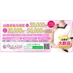 メンズエステ求人店舗：Paradis｜那須塩原・日光・大田原・栃木県のメンズエステ求人の店長写メ日記画像　（●＾o＾●）当店は、出稼ぎ対応もバッチリです！