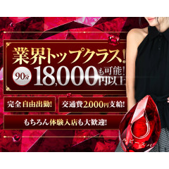 メンズエステ求人店舗：ルビースパ｜日本橋・大阪府のメンズエステ求人の店長写メ日記画像　未経験から入っても安心できるお店です！