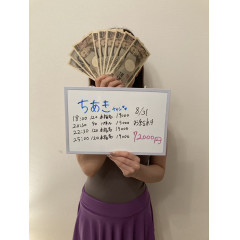 メンズエステ求人店舗：FROG SPA 難波ルーム｜難波・桜川・道頓堀・大阪府のメンズエステ求人の店長写メ日記画像　☆彡冬月ちあきさんリアルマネー☆彡こっそり公開しちゃいます♪