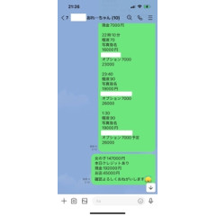 メンズエステ求人店舗：うさぎちゃんスパ 新橋ルーム｜新橋・銀座・浜松町・東京都のメンズエステ求人の店長写メ日記画像　「本当に稼げる？」に答えます。1日10万円超のリアルな給与明細公開！