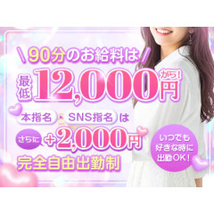 メンズエステ求人店舗：malicious｜日本橋・大阪府のメンズエステ求人の店長写メ日記画像　指名＋2,000円が地味に強い話 