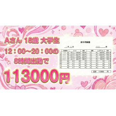 メンズエステ求人店舗：みるふぃーゆ｜池袋・目白・東京都のメンズエステ求人の店長写メ日記画像　メンエスバイトが初めての方も安心のサポート体制