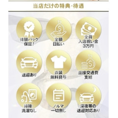 メンズエステ求人店舗：Pulchra｜梅田・北新地・中崎町・大阪府のメンズエステ求人の店長写メ日記画像　