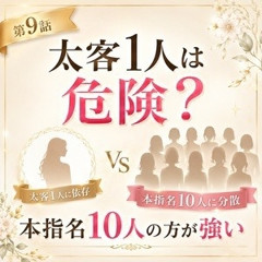 メンズエステ求人店舗：Enotera｜立川・国分寺・八王子・東京都のメンズエステ求人の店長写メ日記画像　太客1人より、本指名10人の方が強い理由