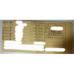 メンズエステ求人店舗：Aroma Jewels｜歌舞伎町・西新宿・新宿御苑・東京都のメンズエステ求人の店長写メ日記画像　給与封筒紹介　#9