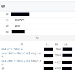 メンズエステ求人店舗：Soin｜広島市・流川・薬研堀・広島県のメンズエステ求人の店長写メ日記画像　