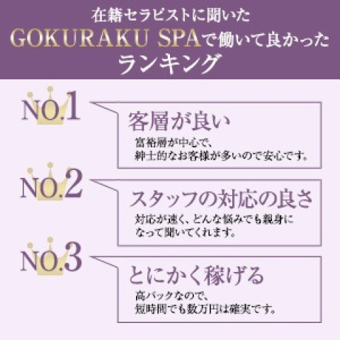 メンズエステ求人店舗：GOKURAKU SPA｜歌舞伎町・西新宿・新宿御苑・東京都のメンズエステ求人の店長写メ日記　【当店自慢の待遇についてご紹介♪】画像1