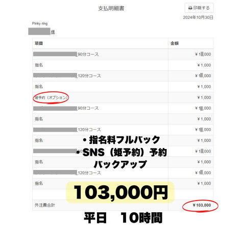 メンズエステ求人店舗:Pinky ring|日本橋・大阪府のメンズエステ求人の店長写メ日記 画像1