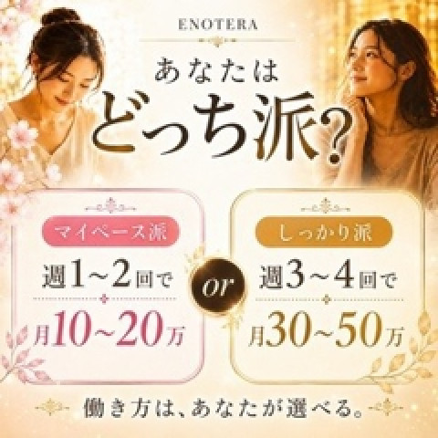 メンズエステ求人店舗：Enotera｜立川・国分寺・八王子・東京都のメンズエステ求人の店長写メ日記　あなたはどっち派？週1〜2回、それとも週3〜4回画像1