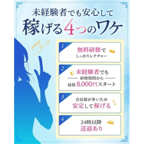 メンズエステ求人店舗：4h｜十三・西中島・新大阪・大阪府のメンズエステ求人の店長写メ日記　パパ活よりも確実に稼げる女子におすすめの安心副業アルバイト！画像1