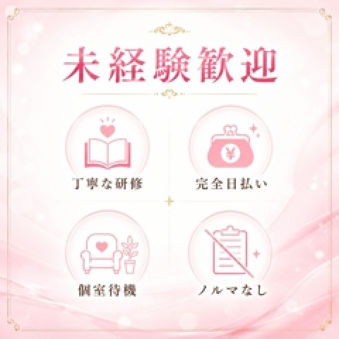 メンズエステ求人店舗:Tornado|大宮・浦和・埼玉県のメンズエステ求人の店長写メ日記 定着率90%以上の理由とは、、、!画像1