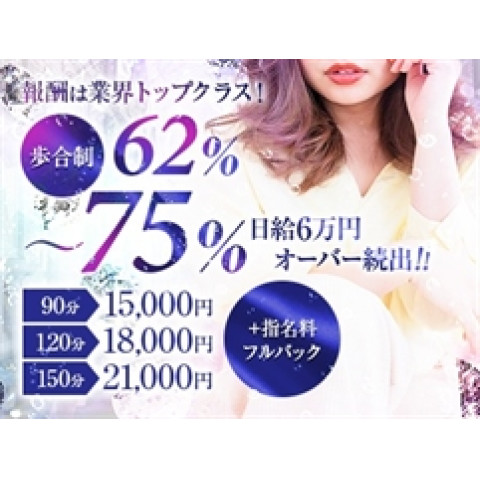 メンズエステ求人店舗:ALICE|赤羽・板橋・王子・東京都のメンズエステ求人の店長写メ日記 業界最高水準のお給料を約束いたします画像1