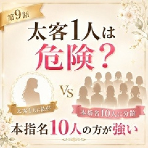 メンズエステ求人店舗：Enotera｜立川・国分寺・八王子・東京都のメンズエステ求人の店長写メ日記　太客1人より、本指名10人の方が強い理由画像1