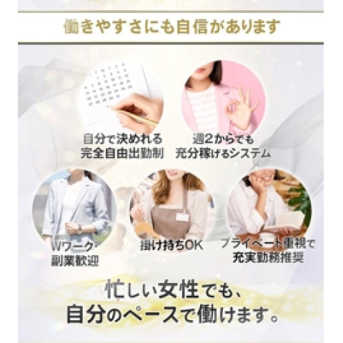 メンズエステ求人店舗：Pulchra｜梅田・北新地・中崎町・大阪府のメンズエステ求人の店長写メ日記　画像1