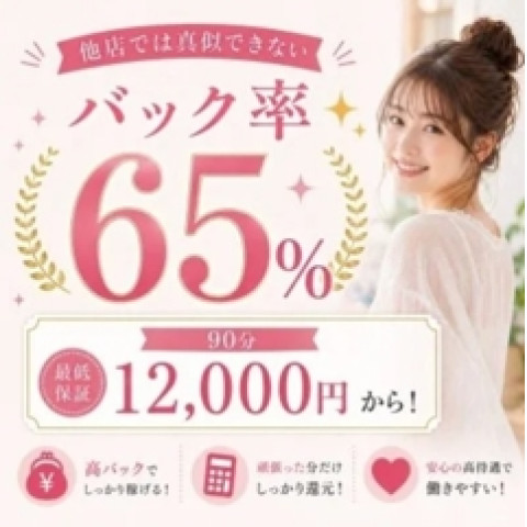 メンズエステ求人店舗:今日だけ彼女 キョウカノ|堺筋本町・本町・阿波座・大阪府のメンズエステ求人の店長写メ日記 綺麗なお部屋でお仕事しませんか??画像1