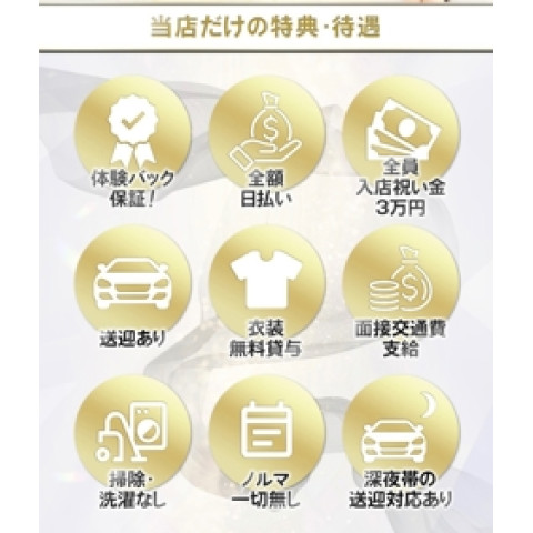 メンズエステ求人店舗：Pulchra｜梅田・北新地・中崎町・大阪府のメンズエステ求人の店長写メ日記　画像1