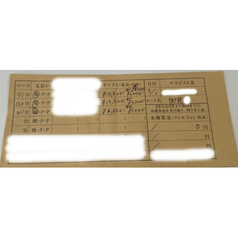 メンズエステ求人店舗：Aroma Jewels 秋葉原｜神田・秋葉原・浅草橋・東京都のメンズエステ求人の店長写メ日記　給与封筒紹介　#2画像1