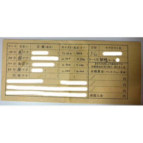 メンズエステ求人店舗：Aroma Jewels 秋葉原｜神田・秋葉原・浅草橋・東京都のメンズエステ求人の店長写メ日記　給与封筒紹介　#6画像1