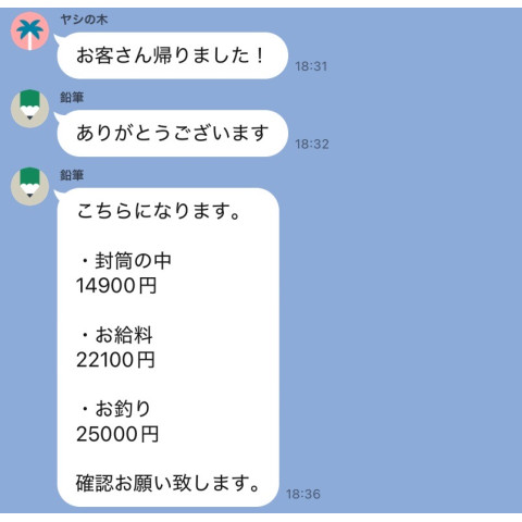 メンズエステ求人店舗：彼女ん家｜十三・西中島・新大阪・大阪府のメンズエステ求人の店長写メ日記　4時間出勤で22,100円！！リアルな給与を公開します！画像1