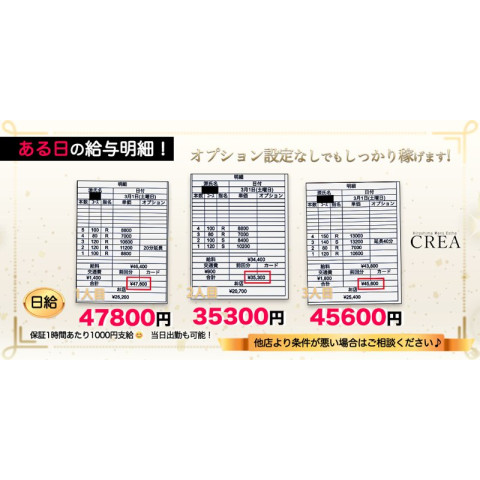 メンズエステ求人店舗：CREA｜広島市・流川・薬研堀・広島県のメンズエステ求人の店長写メ日記　★面接にお越しいただくだけで2,000円★画像1