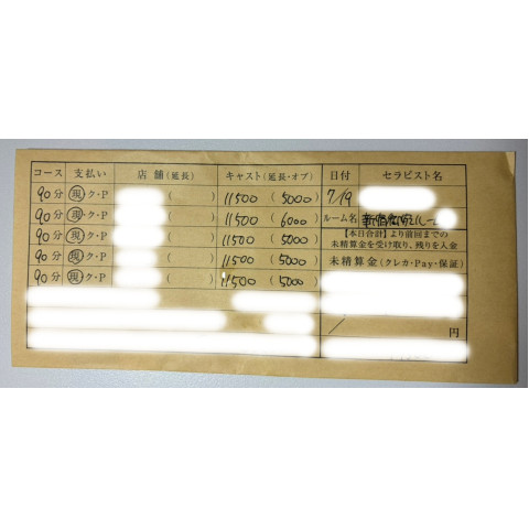 メンズエステ求人店舗：Aroma Jewels 秋葉原｜神田・秋葉原・浅草橋・東京都のメンズエステ求人の店長写メ日記　給与封筒紹介　#8画像1