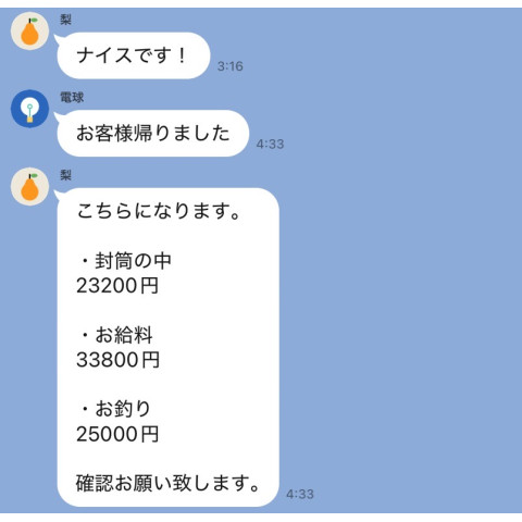 メンズエステ求人店舗：彼女ん家｜十三・西中島・新大阪・大阪府のメンズエステ求人の店長写メ日記　6時間出勤で33,800円！！リアルな給与を公開します！画像1