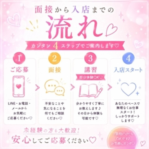 メンズエステ求人店舗：Smoothie｜日本橋・大阪府のメンズエステ求人の店長写メ日記　画像1