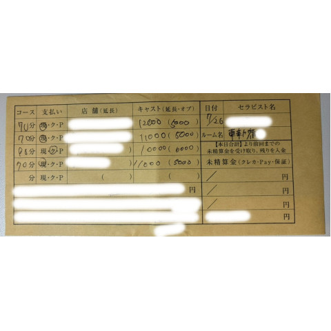 メンズエステ求人店舗:Aroma Jewels 秋葉原|神田・秋葉原・浅草橋・東京都のメンズエステ求人の店長写メ日記 給与封筒紹介 #16画像1