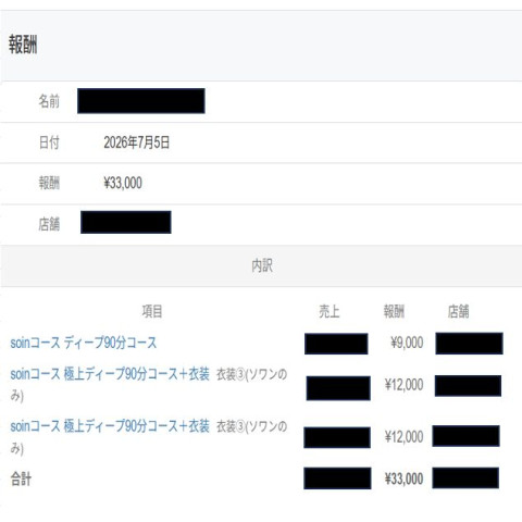 メンズエステ求人店舗：Soin｜広島市・流川・薬研堀・広島県のメンズエステ求人の店長写メ日記　画像1