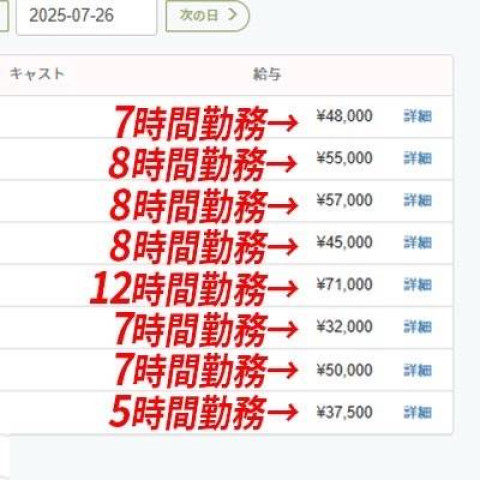 メンズエステ求人店舗：広島メンズエステ VERDY｜広島市・流川・薬研堀・広島県のメンズエステ求人の店長写メ日記　7/26✨セラピスト報酬公開✨画像1