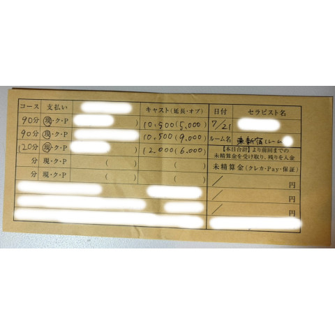 メンズエステ求人店舗：Aroma Jewels 秋葉原｜神田・秋葉原・浅草橋・東京都のメンズエステ求人の店長写メ日記　給与封筒紹介　#17画像1