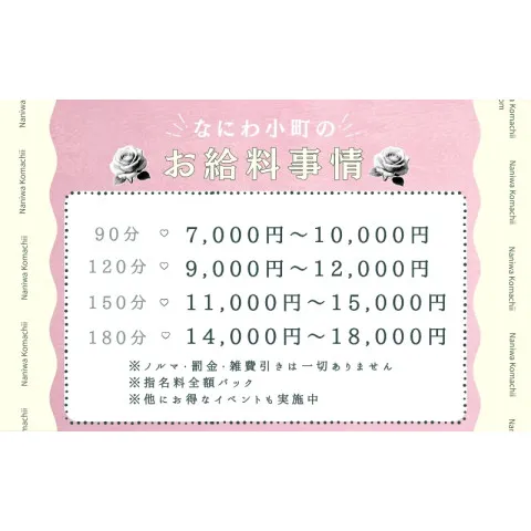 なにわ小町|十三・西中島・新大阪・大阪府のメンズエステ求人のお給料について画像