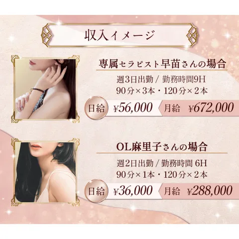 オトナコード4030 横浜ROOM|横浜・関内・新横浜・神奈川県のメンズエステ求人のお給料について画像