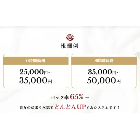 Mrs.Rose Garden京都｜京都駅・七条烏丸・東山・京都府のメンズエステ求人のお給料について画像