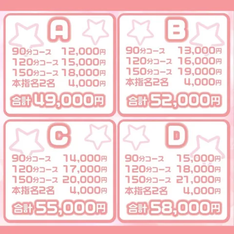 ワクドキSPA｜神戸・三宮・元町・兵庫県のメンズエステ求人のお給料について画像