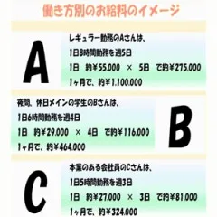 オススメメンズエステ求人店舗：Sanando｜日本橋・大阪府のメンズエステ求人の画像