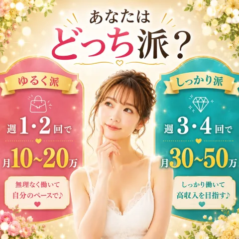 Enotera｜立川・国分寺・八王子・東京都のメンズエステ求人の求人店舗画像