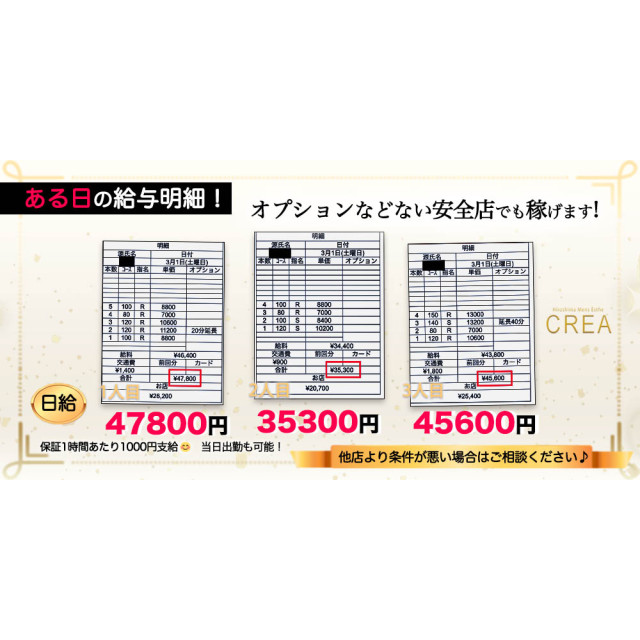 メンズエステ求人店舗：crea広島｜広島市・流川・薬研堀・広島県のメンズエステ求人の画像1