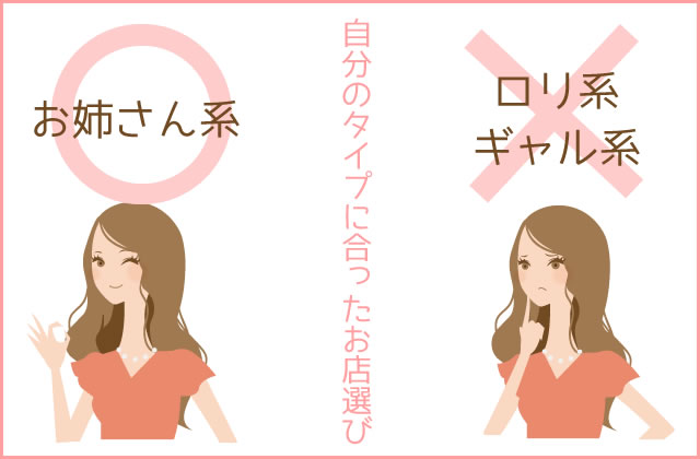 自分に合ったコンセプトのお店を選ぶ