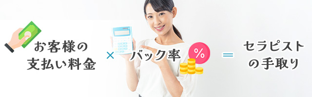 給料を決めるのに重要な「バック率」とは