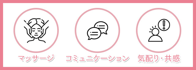 メンズエステで働く場合に身につけておきたいスキル